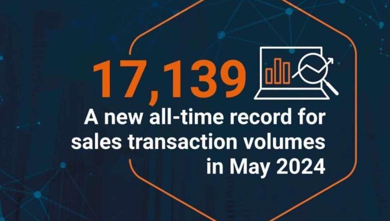 Property Monitor Market Report May reveals record-breaking transactions