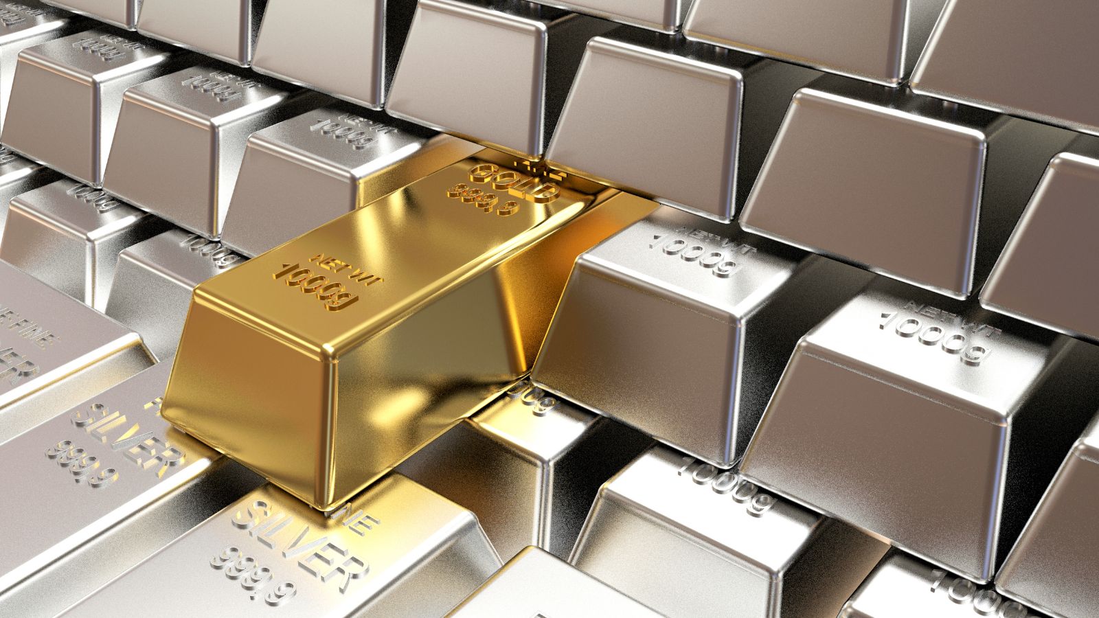 The gold-silver ratio has fallen sharply from extreme levels, indicating strong silver outperformance.